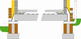 Link to Gas Resistant System